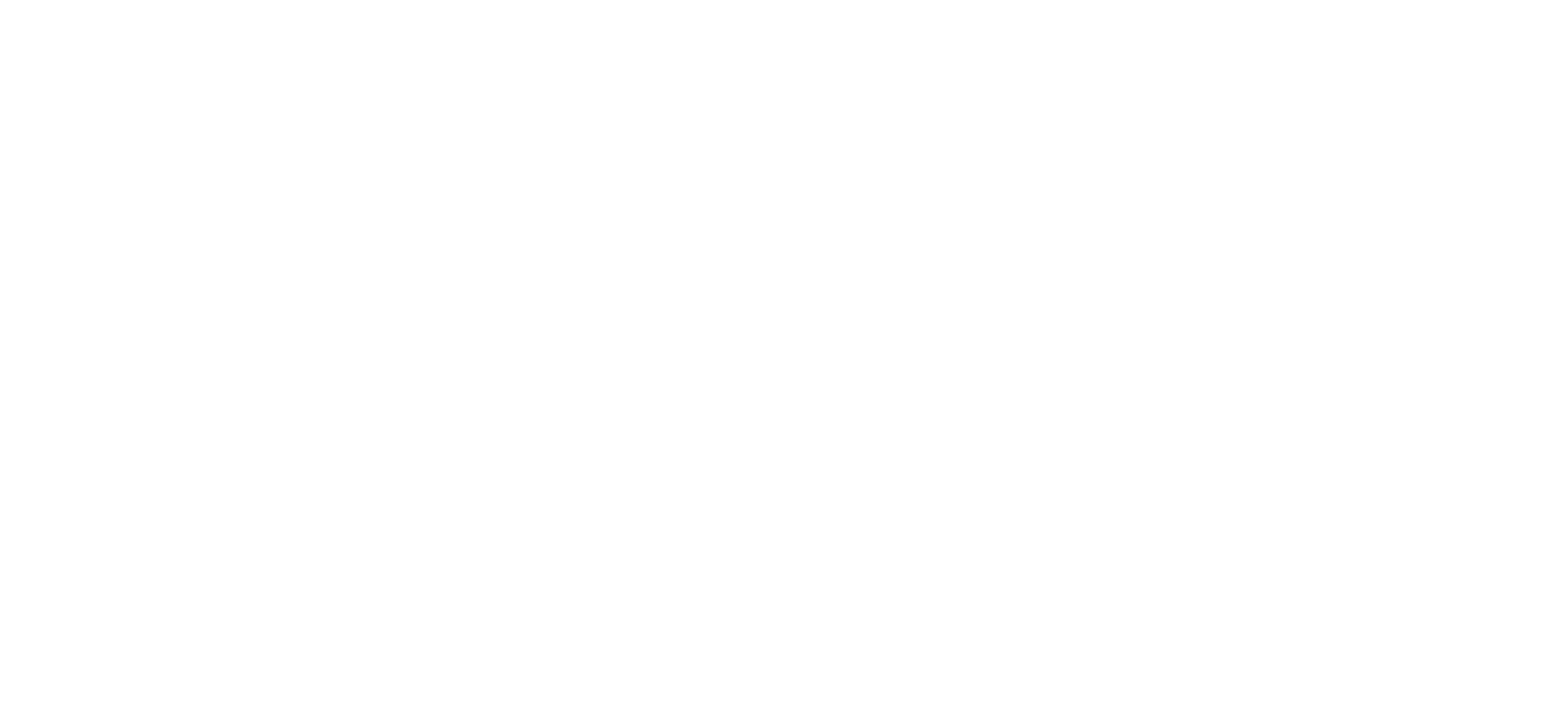 Prioritizing unmet needs